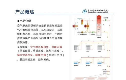 空氣源熱泵供暖系統安裝、調試與試運行中的導航定位系統運作指南